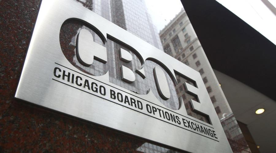 Cboe Titanium Platform Strengthens Trading Consistency: Moving Cryptocurrency Futures to CFE